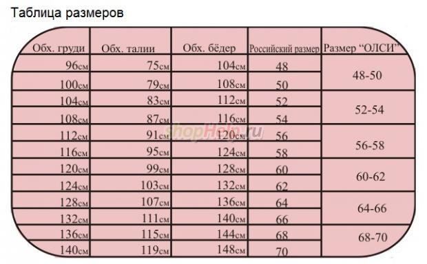 Интернет Магазин Женской Одежды Больших Размеров Для Шикарных Женщин