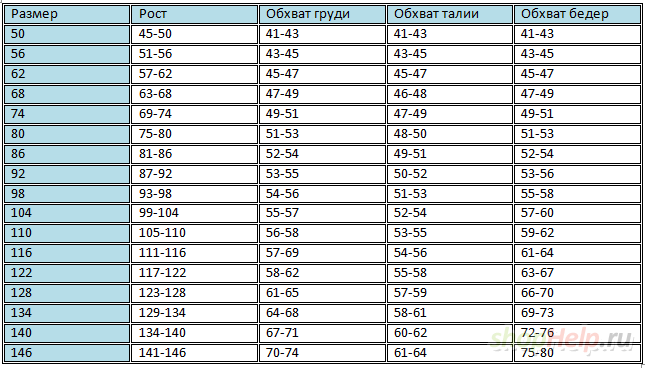 Как определить размер обуви ребенка