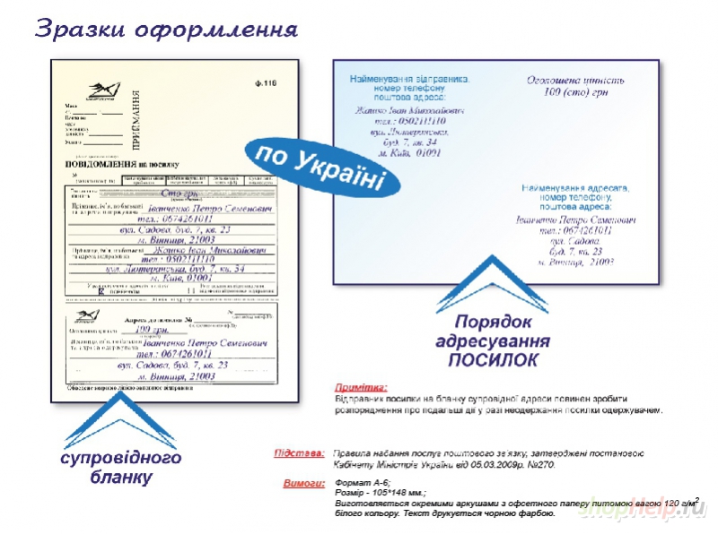 Отслеживание посылок, грузов, писем и других отправлений | спогрт.рф