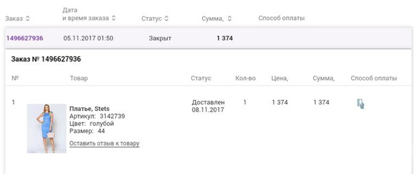 Платье Stets 40-42 разм
