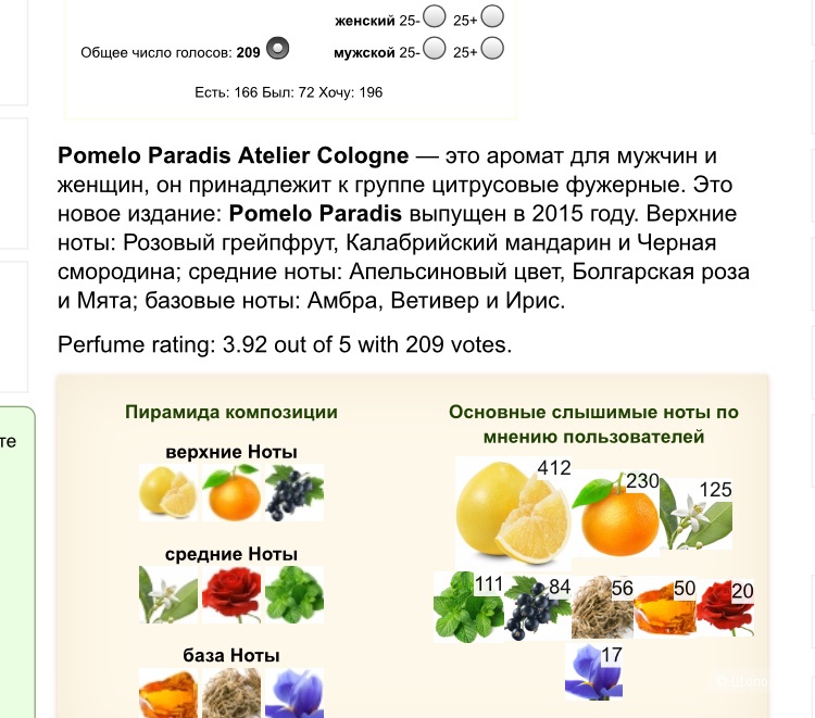 Atelier cologne Pomelo paradis 30мл