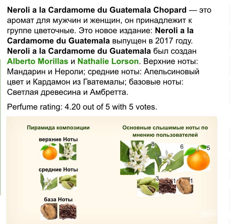 Chopard Neroli a la cardamome du Guatemala 10ml edp
