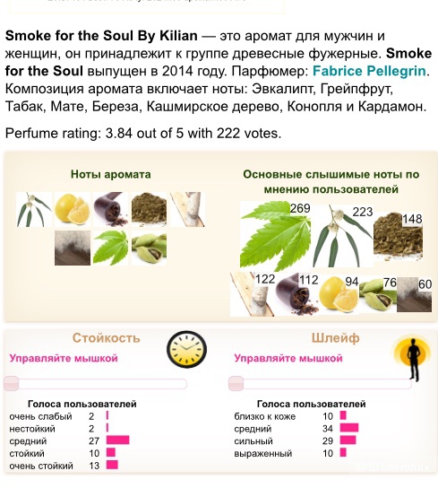 Сет Пробников Kilian Smoke for the Soul edp и Liaisons Dangerousness edp 2*1,5ml