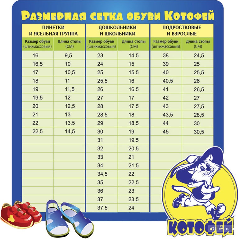 Сапоги KOTOFEY р-р 25