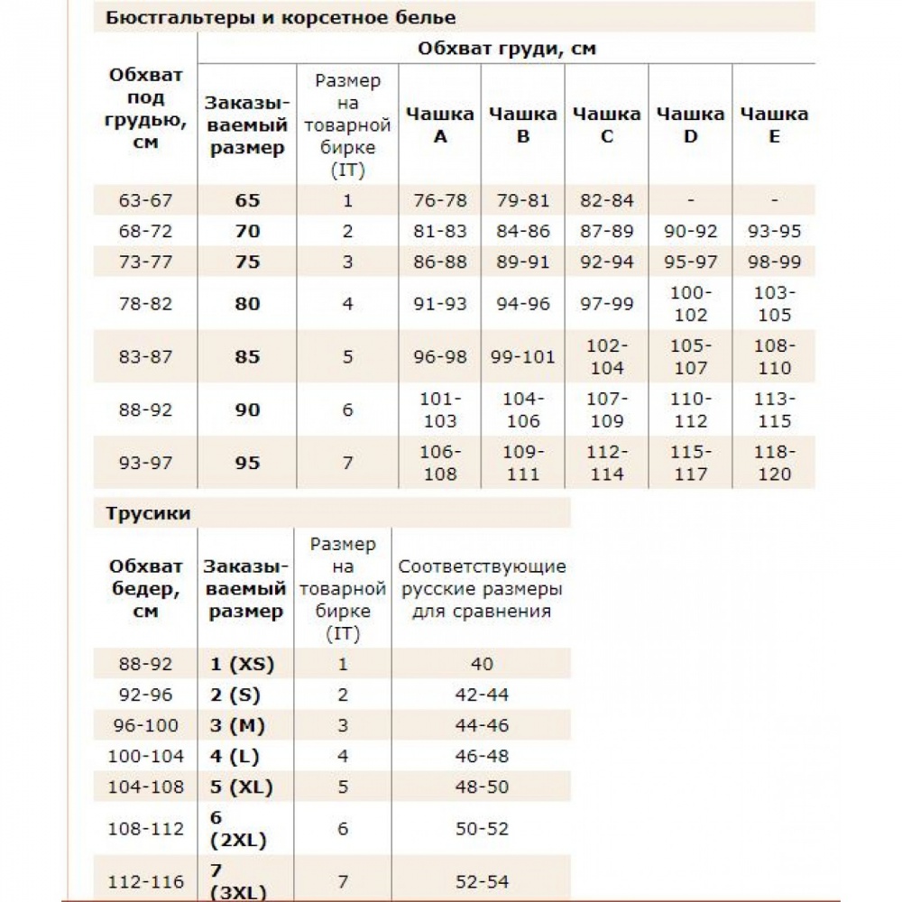 Бюстгальтер Infiore (Италия), 2 В (росс. 70В)