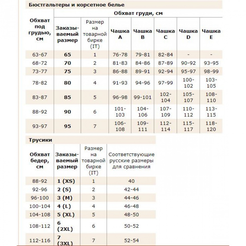 Бюстгальтер  Infiore (Италия), 2 В (росс. 70В)