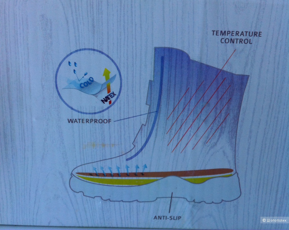 Сапоги, ботинки Naturino Rain Step. Размер 29