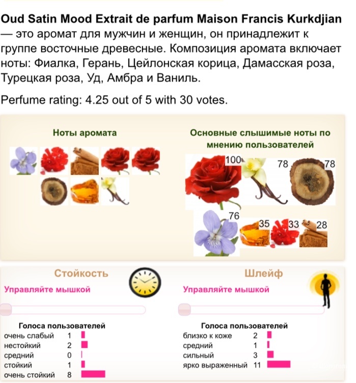 Maison Francis Kurkdjian Paris Oud satin mood extrait 5ml