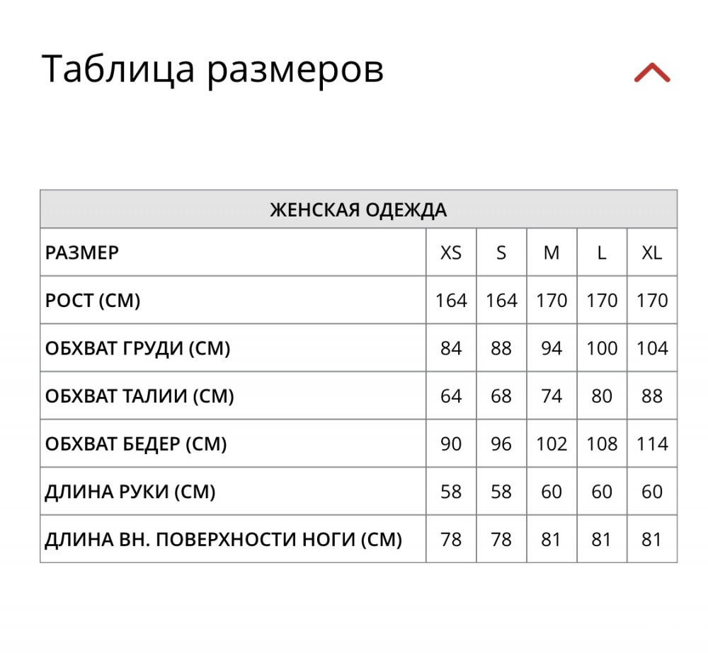 Куртка парка пуховик Red Fox размер S