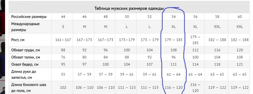 Куртка BASK TORNADO V2, размер 54
