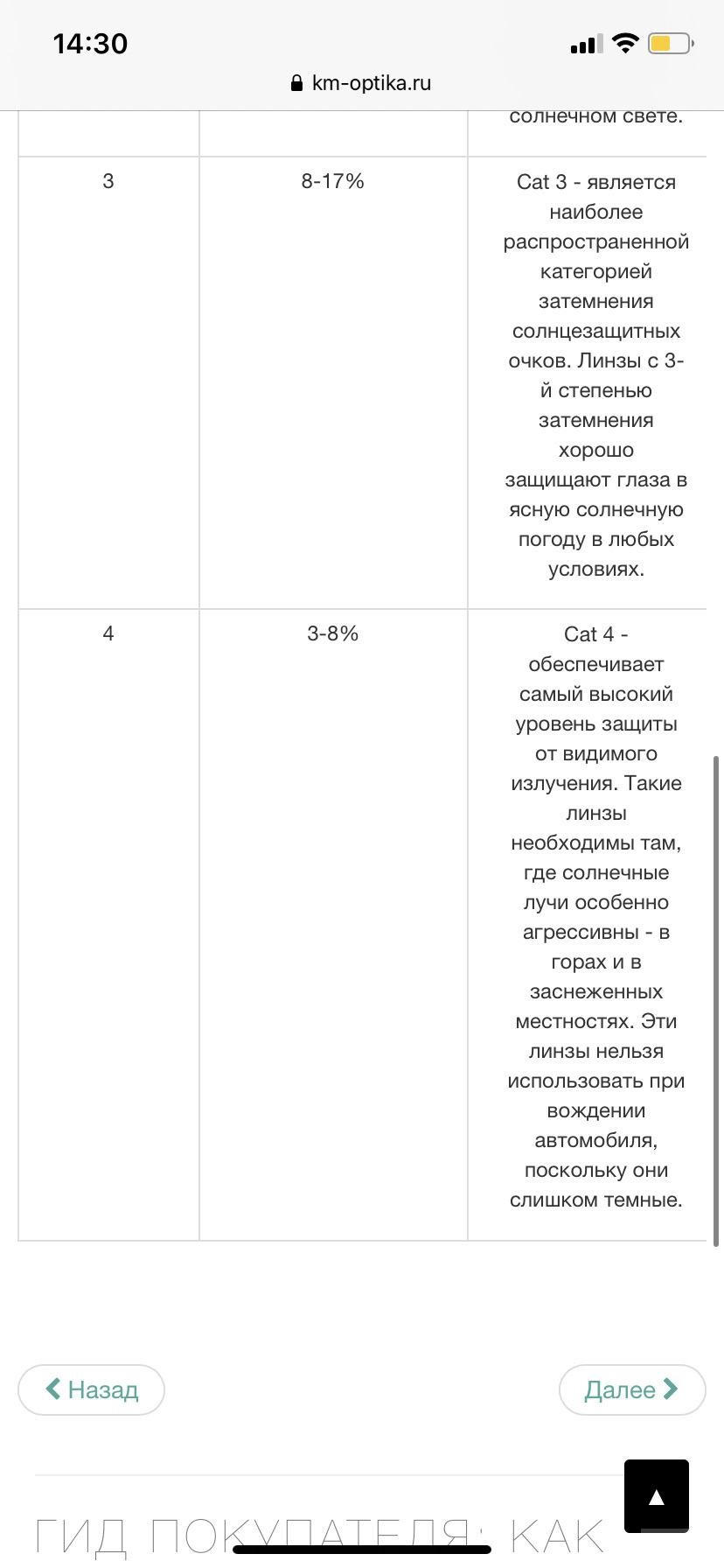 Bottega veneta оригинал очки