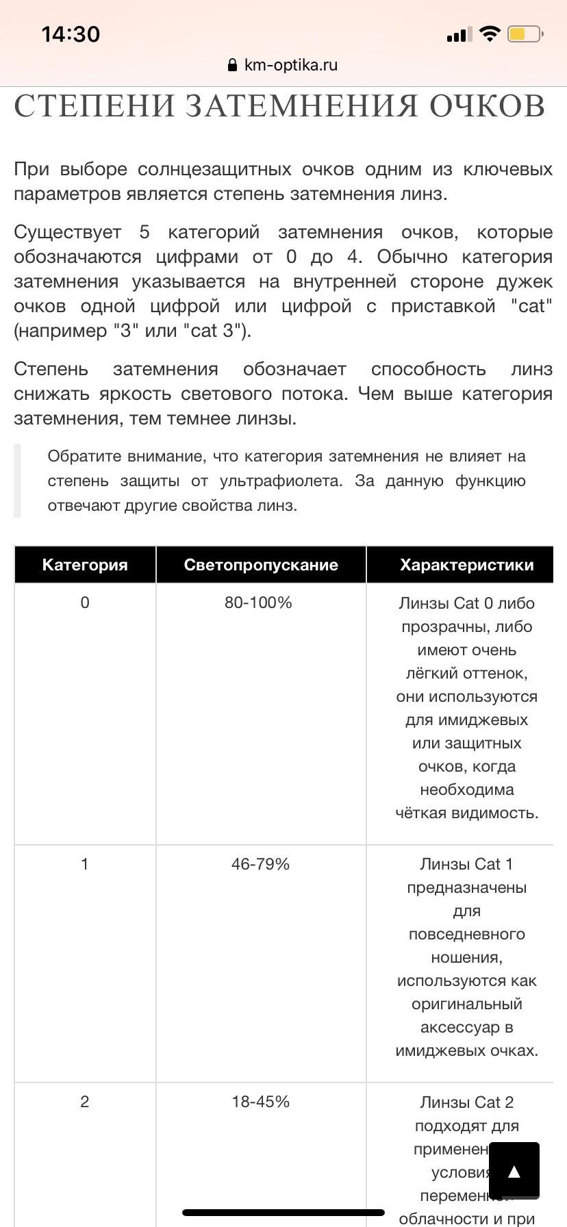 Bottega veneta оригинал очки