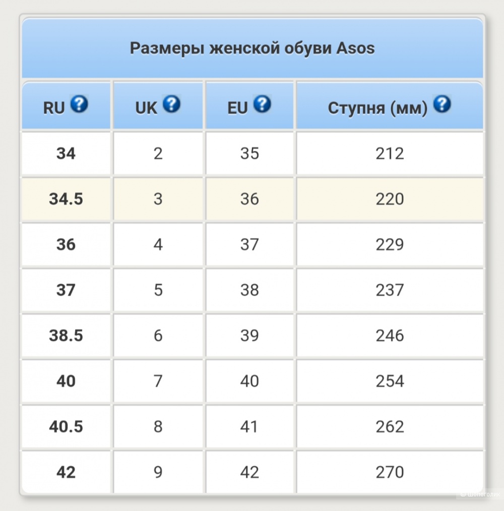 Босоножки Asos 34