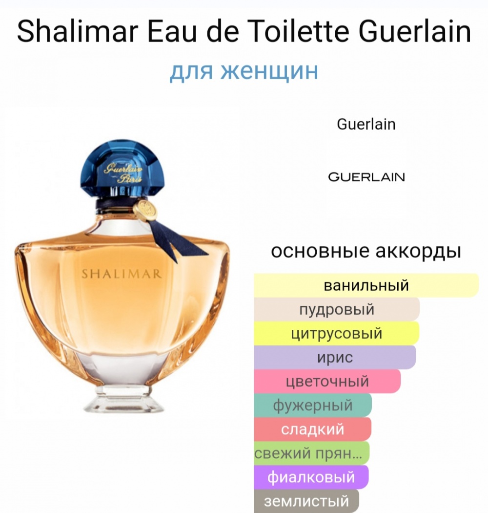 Shalimar Guerlain,eau de toilette,90 ml