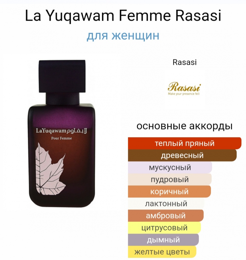 Rasasi La Yuqawam, EDP