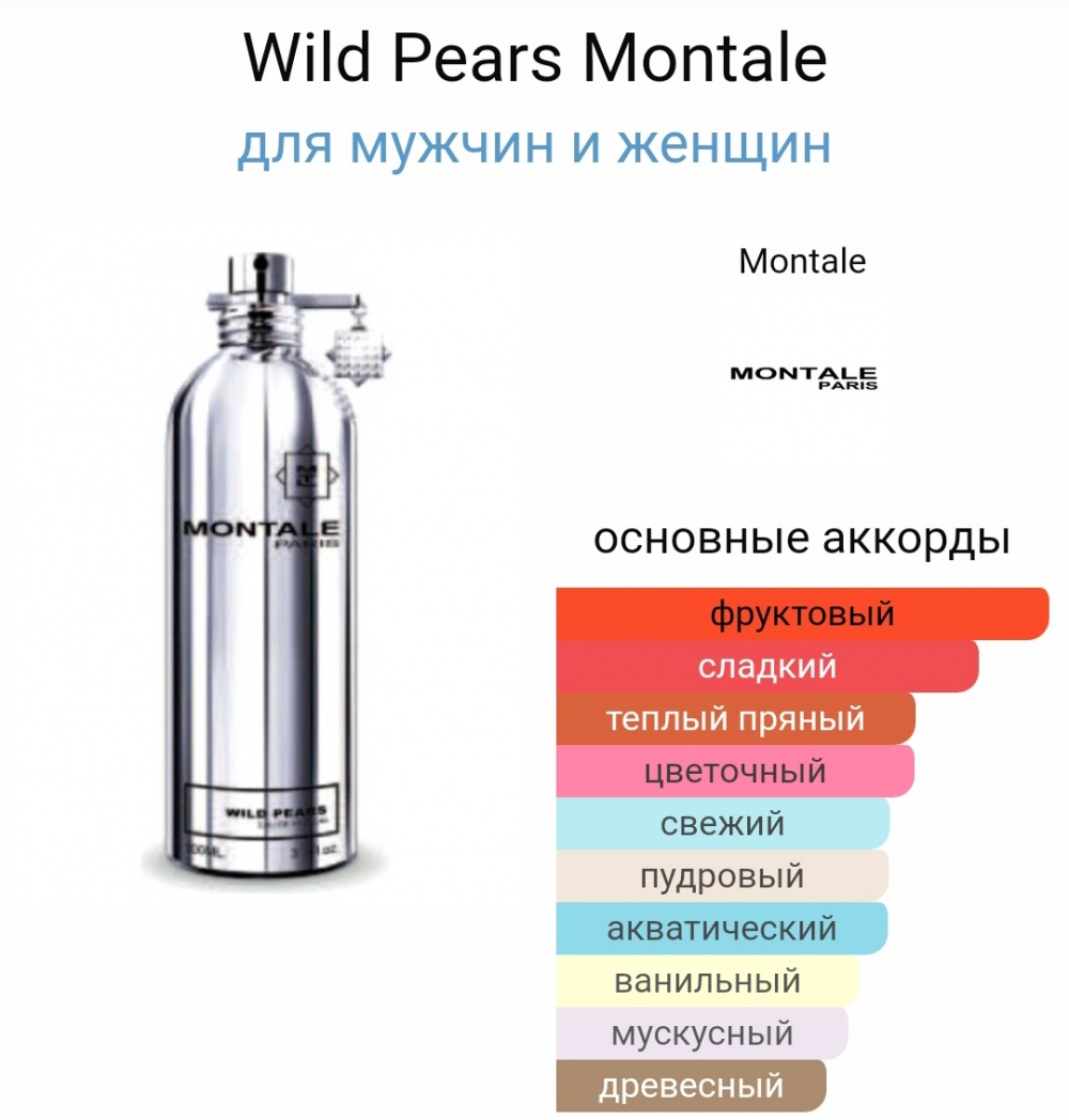 Wild Pears от Montale,edp,50 ml