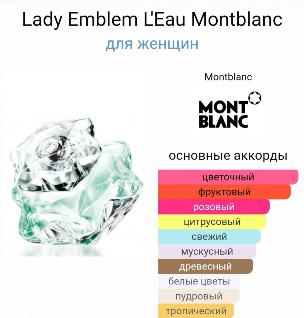 Lady Emblem L'Eau  от Montblanc,edt,75 ml