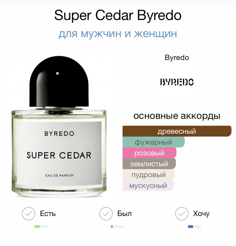 Byredo Super Cedar 12 мл
