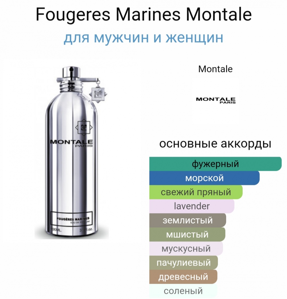 Fougeres Marine от Montale,от 20 мл