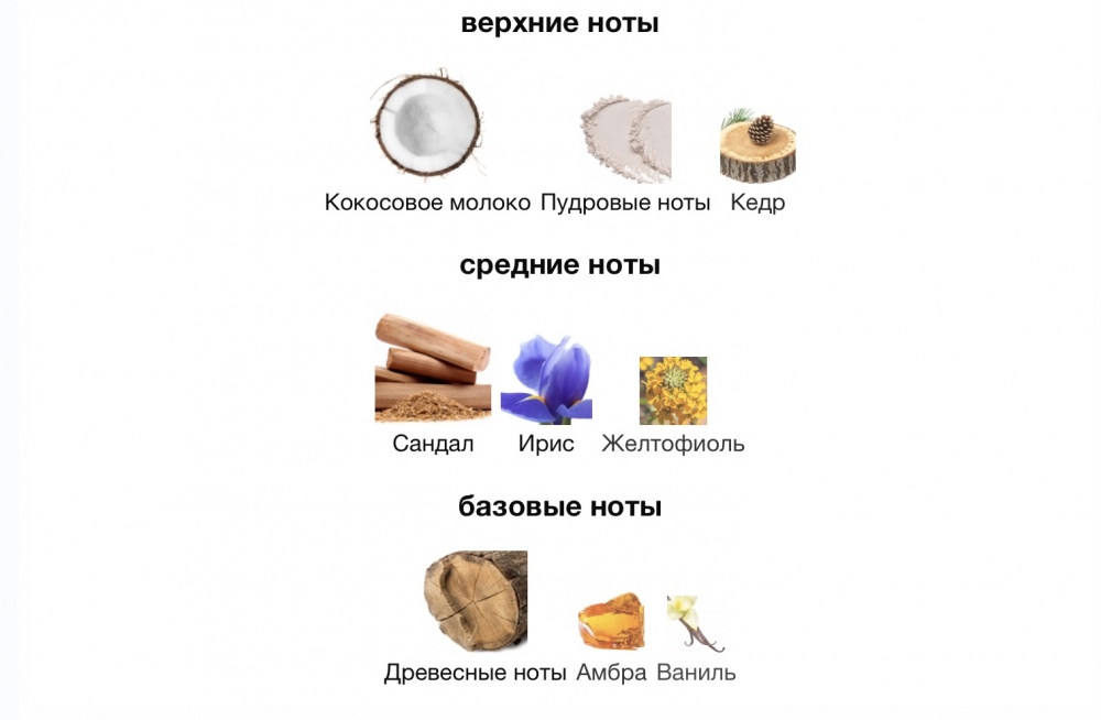 Парфюм Apres Vous Alex Simone 90/100 мл