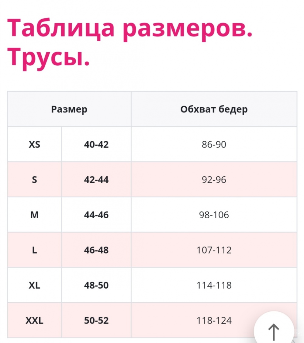 Трусы Hunkenmoller XL