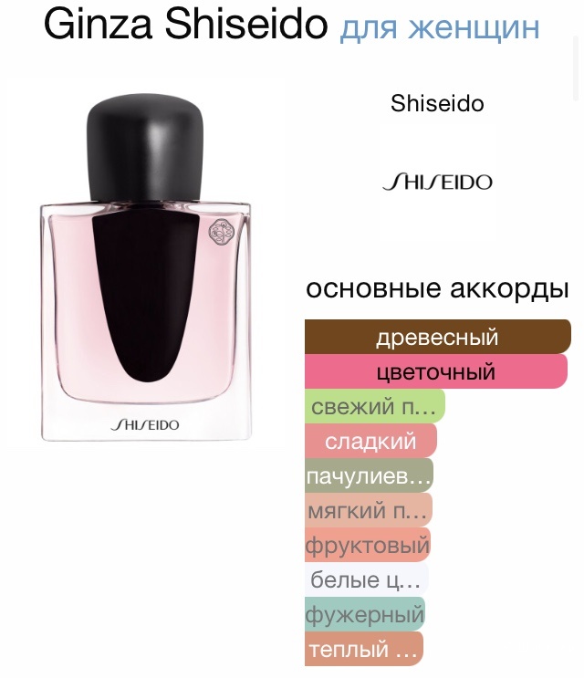 Набор Shiseido GINZA 50+50