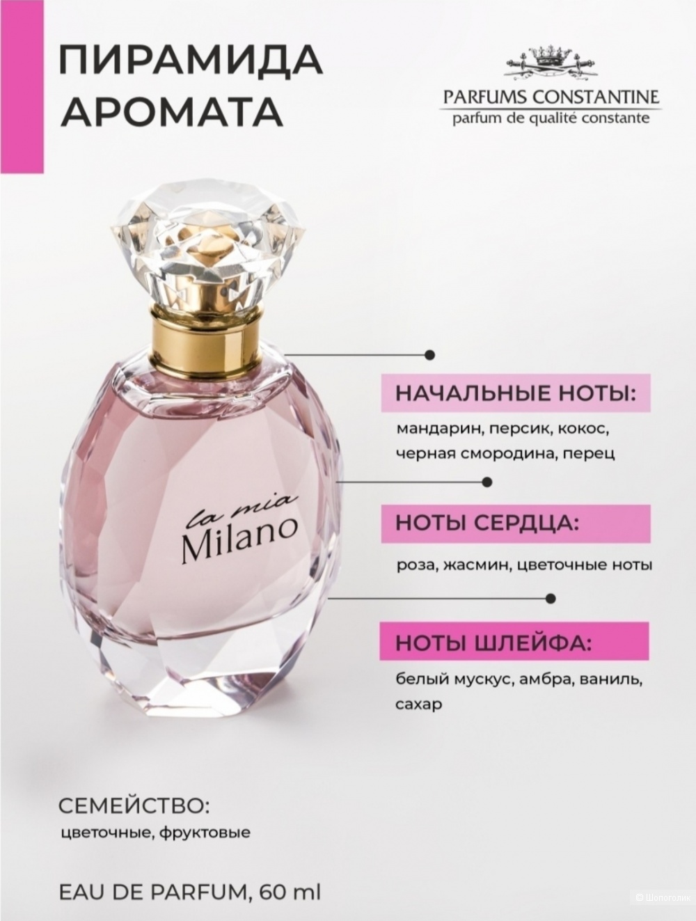Духи La mia Milano Parfume Constantin, 60 мл