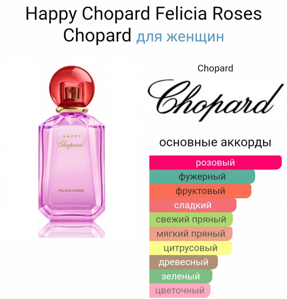 Happy Felicia Roses Chopard, edp, от 40 ml