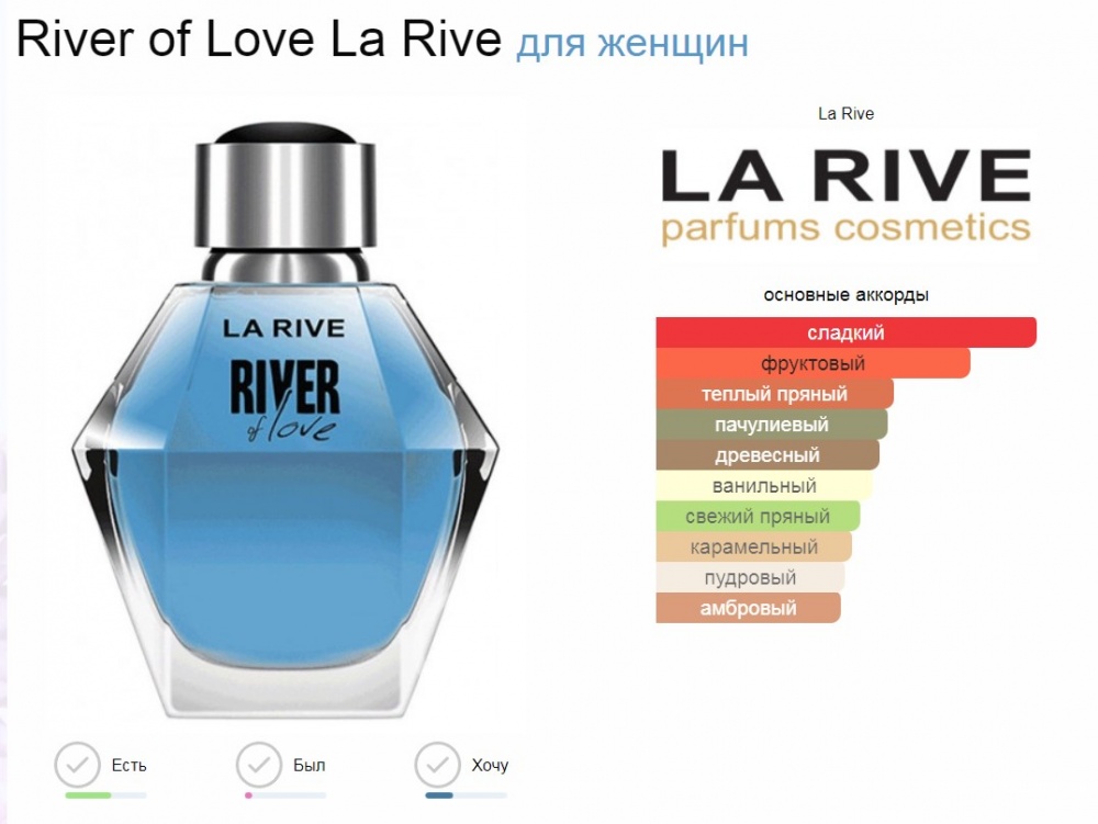 Парфюмерная вода River of love от La Rive, 100мл