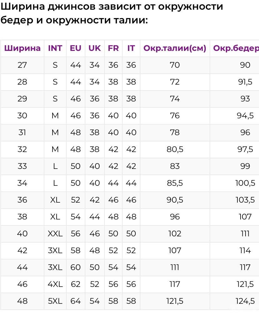 Брюки BRÜHL Размер 56