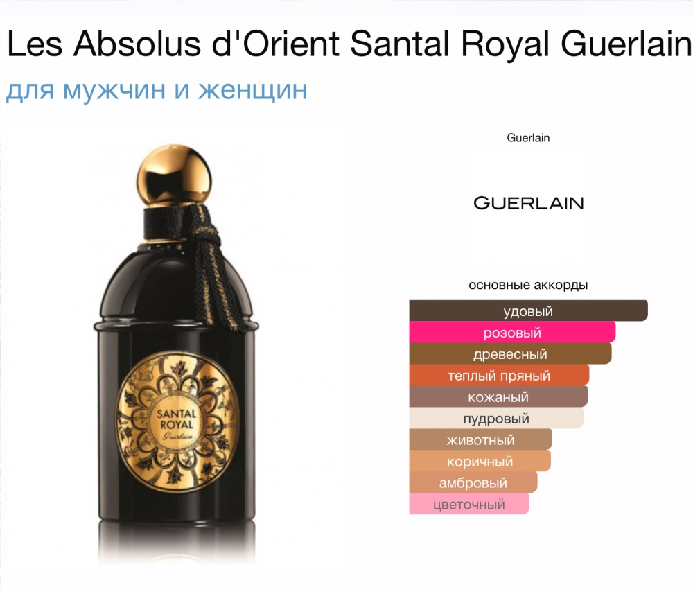 Guerlain Santal Royal, 75 ml