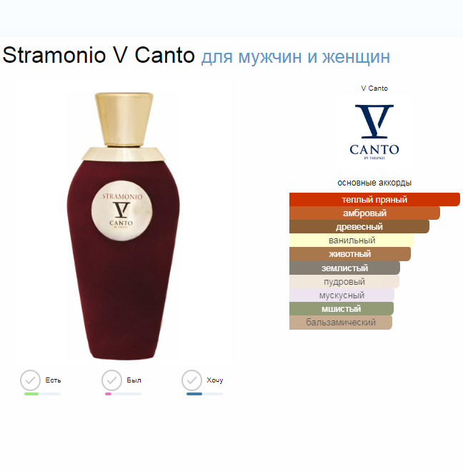 Tiziana Terenzi : Духи V CANTO STRAMONIO + свеча свеча с ароматом духов Kristina , 15 мл +30 гр