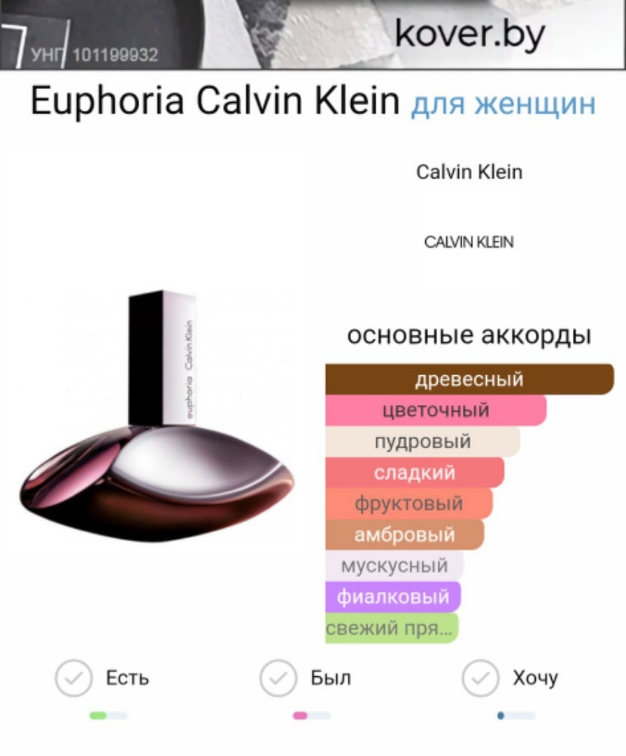 Парфюмированная вода Calvin Klein euphoria, 30 ml