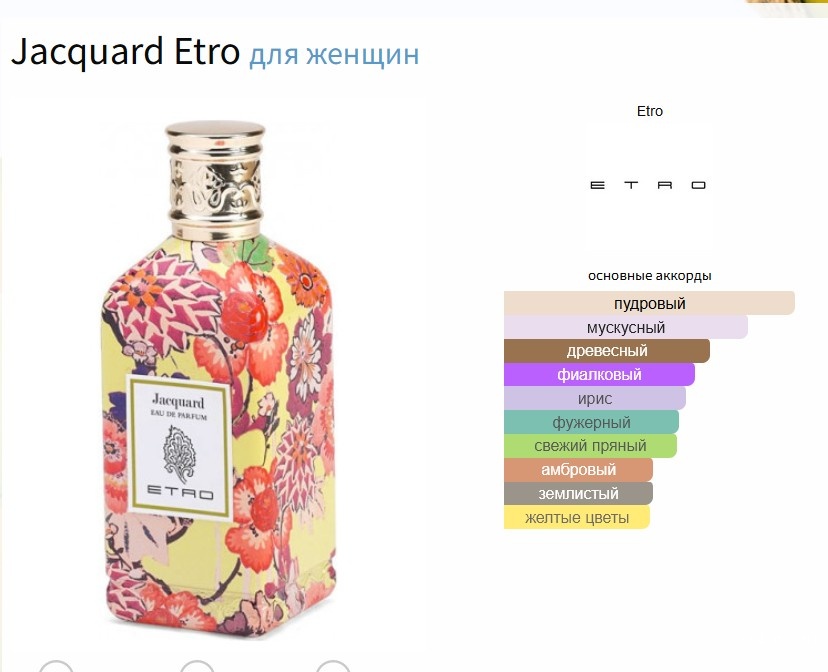 Etro Jacquard, нишевый парфюм, селектив