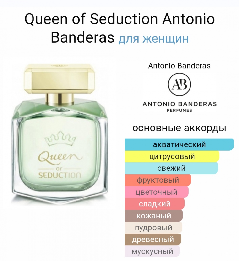 Queen of Seduction Antonio Banderas ,80мл