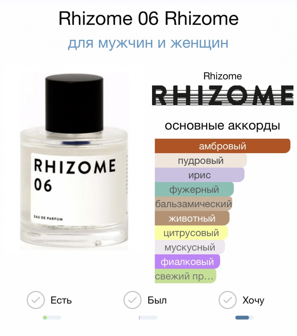 Парфюм Rhizome 06 от 100 мл