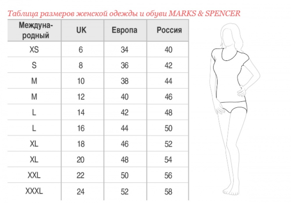 Блуза M&Spenser, 20 амер  (52-54 рос)