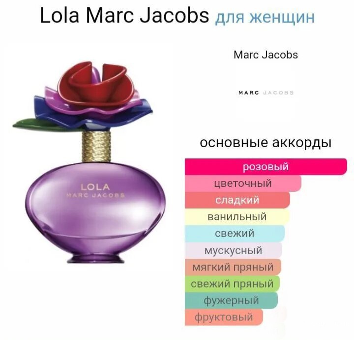 Marc Jacobs Lola, edp 80 из 100 ml.