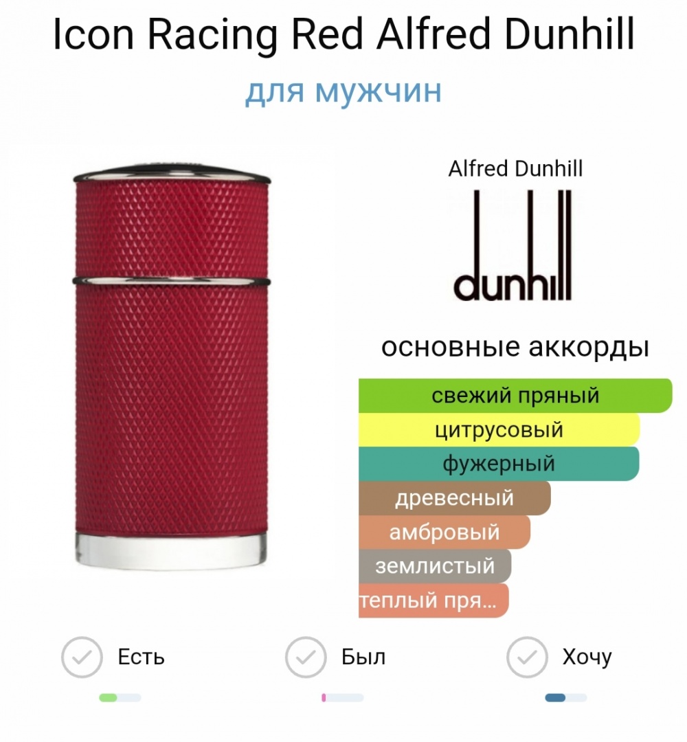 Парфюмированная  вода , Dunhill Icon racing red, 30 ml