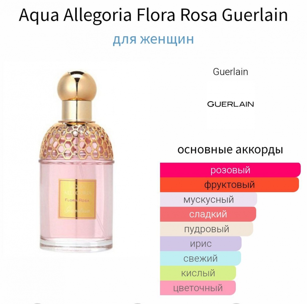 Guerlain Aqua Allegoria Flora Rosa edt, 7.5мл