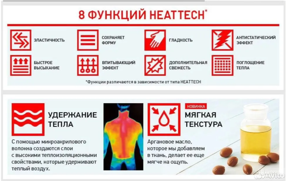 Футболки Uniqlo heattech, р 46