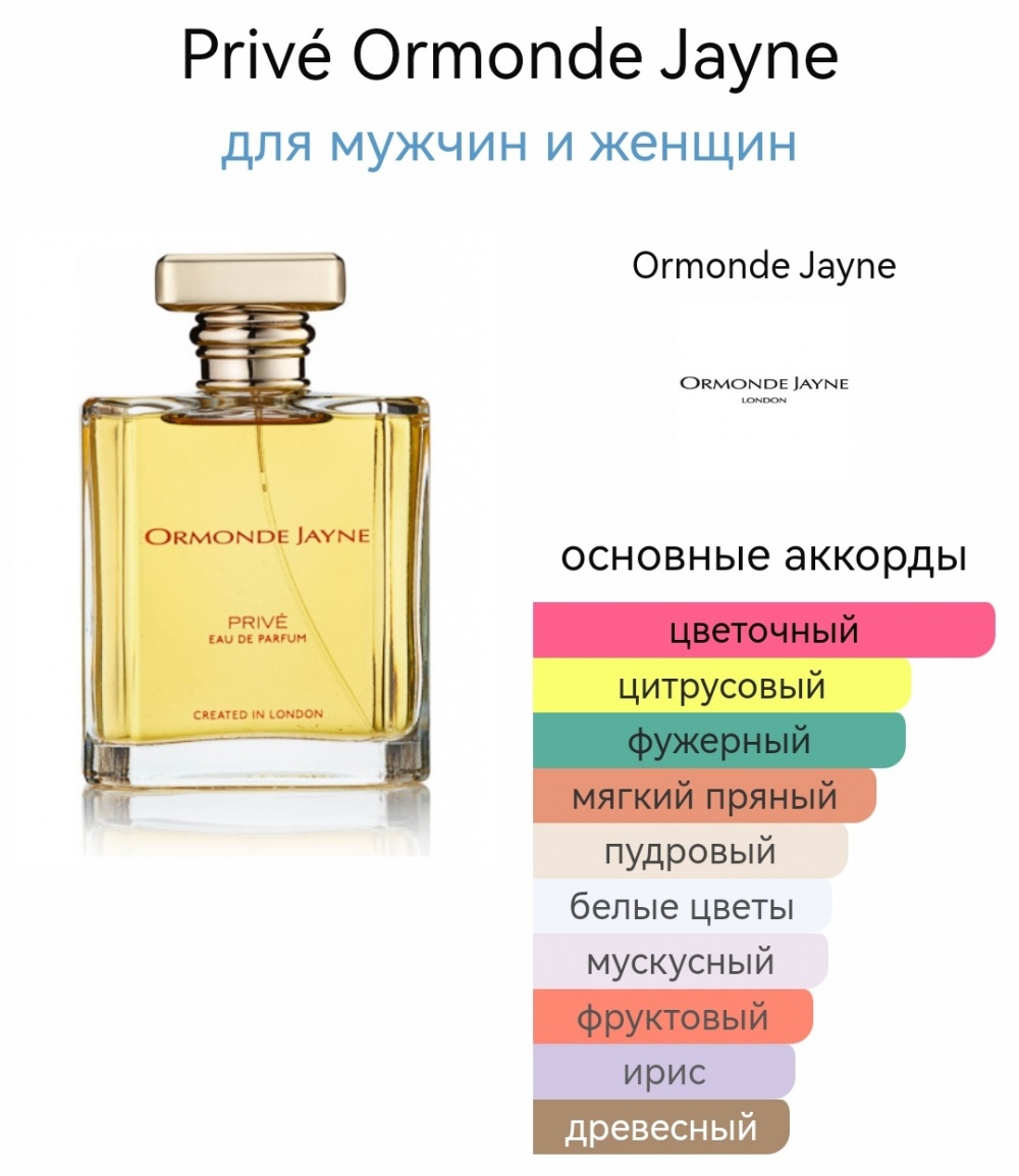 Парфюм Ormonde Jayne Prive, объем 8 мл