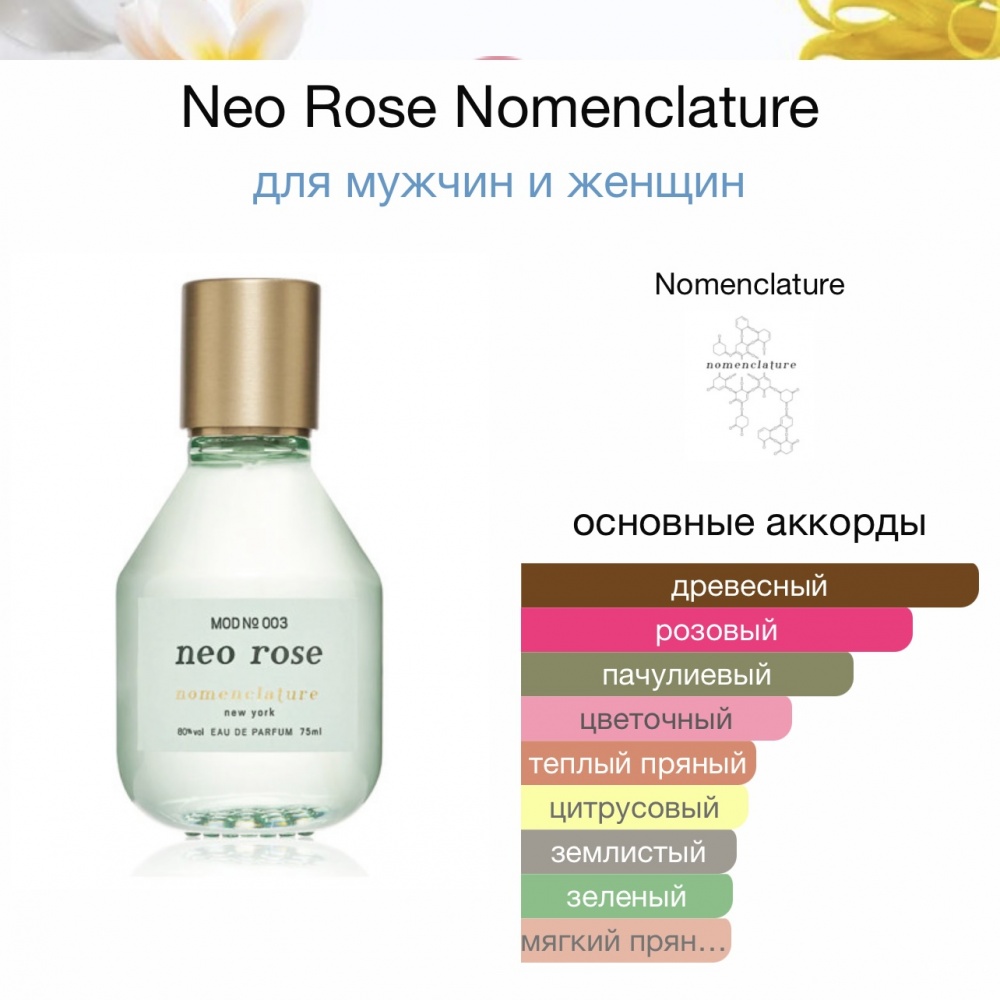 Парфюмированная вода Nomenclature Neo Rose Eau de Parfum