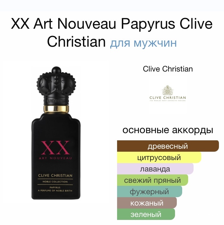 Сет Clive Christian , 2 по 2шт.