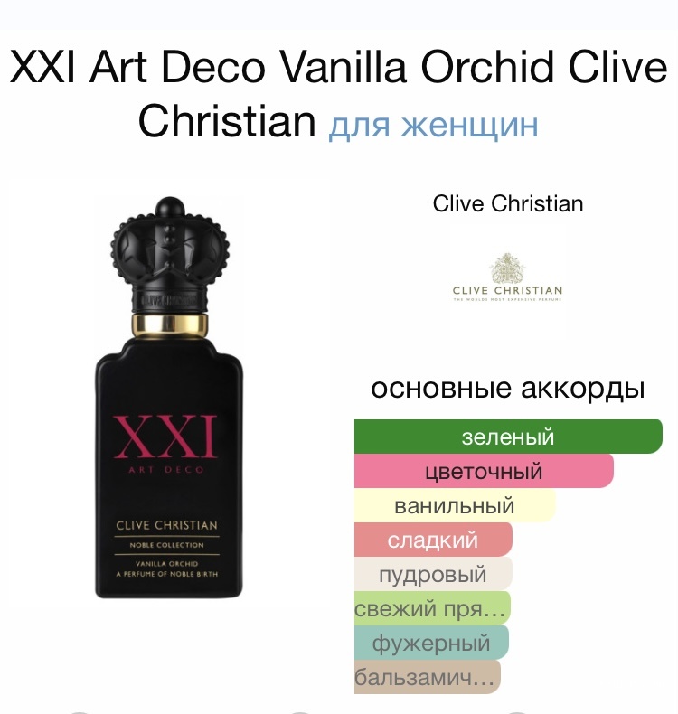 Сет Clive Christian , 2 по 2шт.