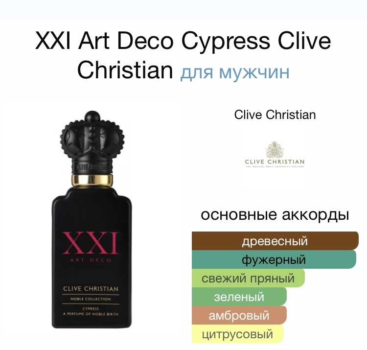 Сет Clive Christian , 2 по 2шт.