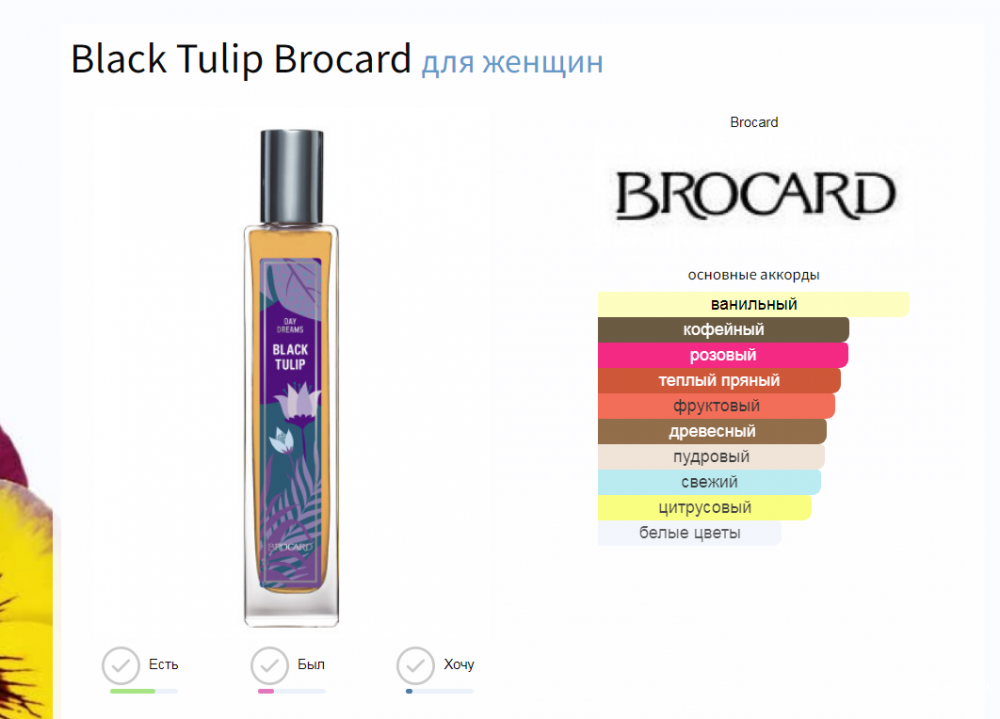 Туалетная вода Black Tulip от Brocard 55 мл