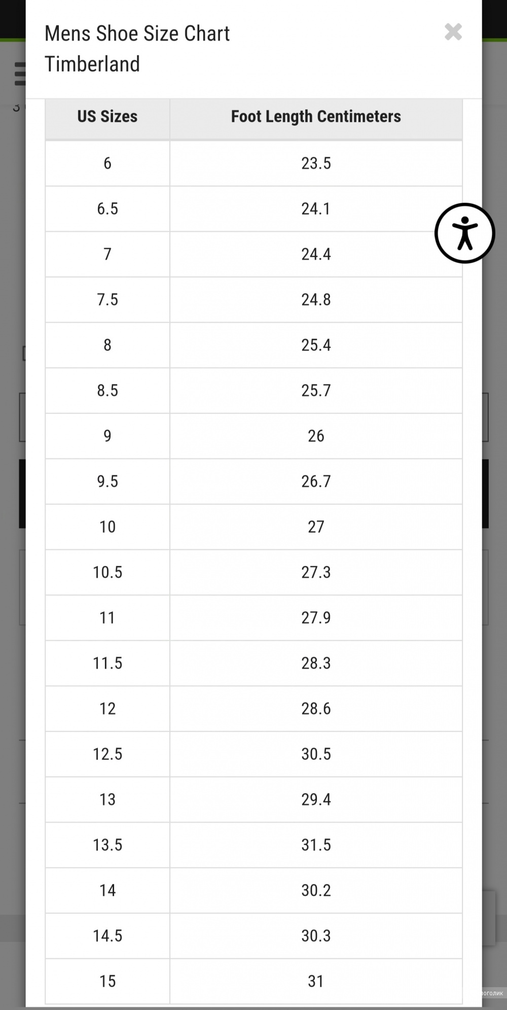 Ботинки Timberland 43,5