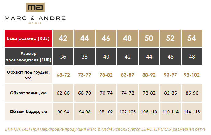 Боди Flirt MARC & ANDRE Размер производителя 40 ( Российский размер 46-48)