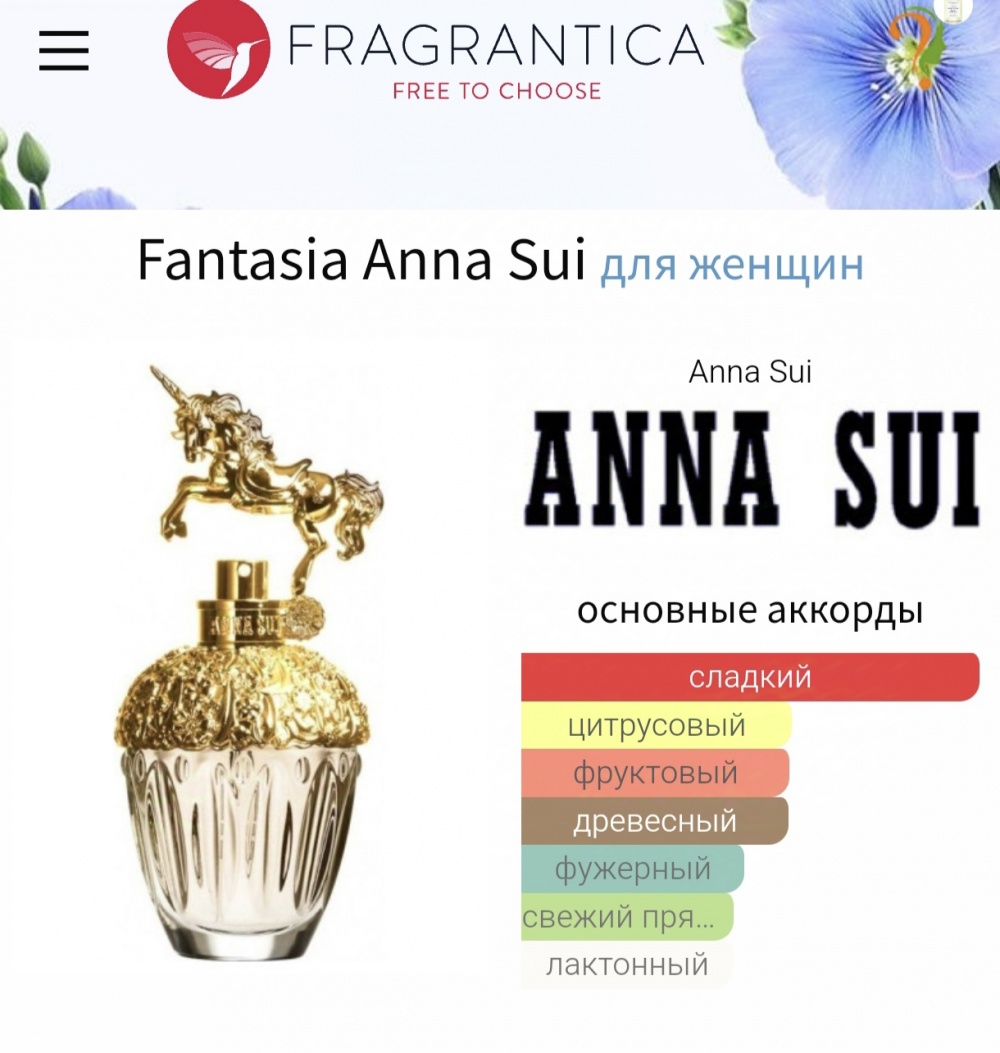 Миниатюры Anna Sui, 5 мл, edt